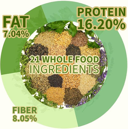 Premium Parrot Food| Protein-Rich Low-Fat Formula | Cockatiel, Conure, Lovebird, Quaker, Parrotlet | No Corn, Soy, Peanuts | Gourmet Whole Grains & Seeds | Daily Maintenance Blend (1 lb)