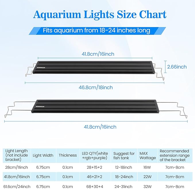 Full Spectrum Aquarium Light：Fish Tank Light with APP & Remote Control for Live Fishes Aquatic Pet Lovers - Timer Fish Tank Lights for 18-24 Inch Freshwater Saltwater Aquarium