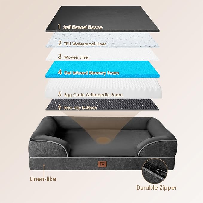 EHEYCIGA Orthopedic Dog Beds for Large Dogs, Waterproof Memory Foam Large Dog Bed with Sides, Non-Slip Bottom and Egg-Crate Foam Large Dog Couch Bed with Washable Removable Cover, Dark Grey