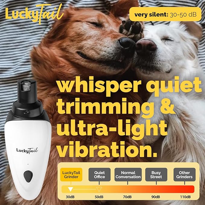 LuckyTail Pet Nail Grinder for Dogs and Cats - Super Quiet and Low Vibration Electric Dog Nail Grinder with 2 LED Lights - USB Rechargeable and Cordless - 2 Speeds - Small to Large Pets