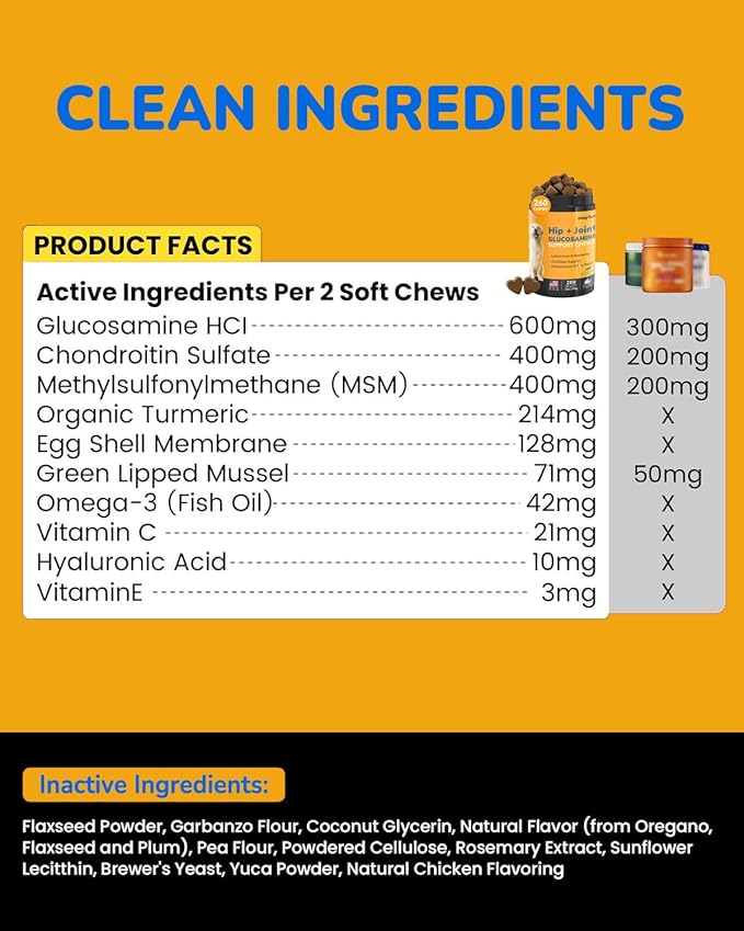 Glucosamine for Dogs 260Ct Chews - 23oz Dog Hip and Joint Supplement Chews, Chondroitin Joint Supplement for Dog, USA Lab Formula with Probiotics, Natural Support for Dogs