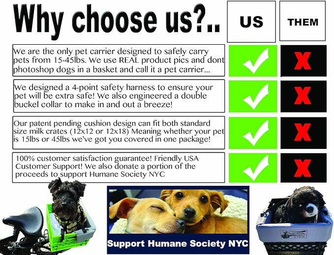 DIY Crate Conversion/Bike Dog Carrier Package (Crate NOT Included) Padded Liner is 2 Sizes in One + 4 Point Safety Harness & Crate Fasteners Holds Pets 20lb+ for Safe Pet Bicycle Travel