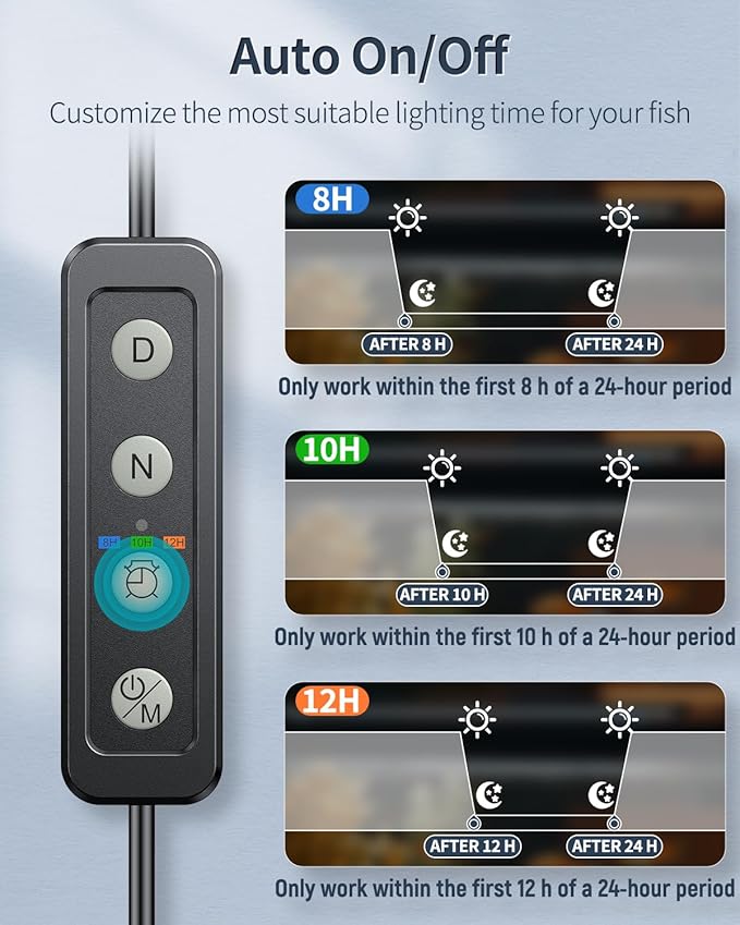 Pawfly 21W Aquarium LED Light for 30 to 36 Inch Extendable Fish Tank Light with Full Spectrum Brilliant White Blue Red Lights with Daytime & Night Modes Timer Auto On/Off Adjustable Brightness