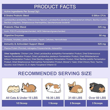 NATURE TARGET Probiotics for Dogs - Dog Probiotics, Plus Prebiotic, Digestive Enzymes, Fiber, Support Gut, Immune Health, 6 Billion CFU Dog Probiotic Powder, Relieve Diarrhea, Loose Stool, 90 Scoops