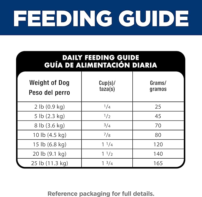 Hill's Science Diet Senior Vitality, Senior Adult 7+, Small & Mini Breeds Senior Premium Nutrition, Dry Dog Food, Chicken & Rice, 12.5 lb Bag