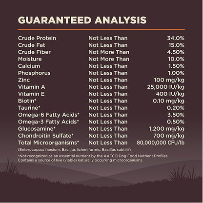 Wellness CORE Dry Dog Food, Grain-Free, High Protein, Natural, Original Turkey & Chicken Recipe, (12-Pound Bag)