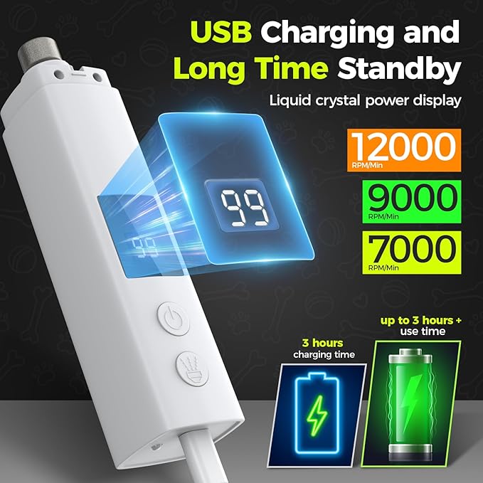 Dog Nail Grinder Quiet - 45db 4 Speed 4 Ports 12000 r/min USB Rechargeable Electric Professional Pet Dog Nail Trimmers with LED Lights for Large Medium Small Puppy Dogs/Cats - White