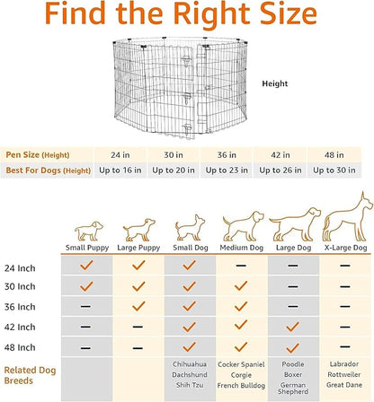 Amazon Basics Foldable Octagonal Metal Exercise Dog Playpen - Indoor/Outdoor, Single Door, Medium (8 Panels, 24 x 36), Easy to assemble and store, 36" - Medium, Black