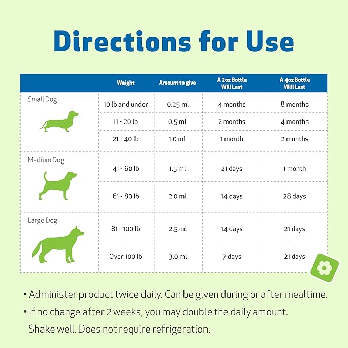 Pet Wellbeing Adrenal Harmony Gold for Dogs - Vet-Formulated - Adrenal Gland Supplement for Dogs, Ashwagandha, Astragalus, Bacopa, Holy Basil - Herbal Supplement  4 oz (118 ml)