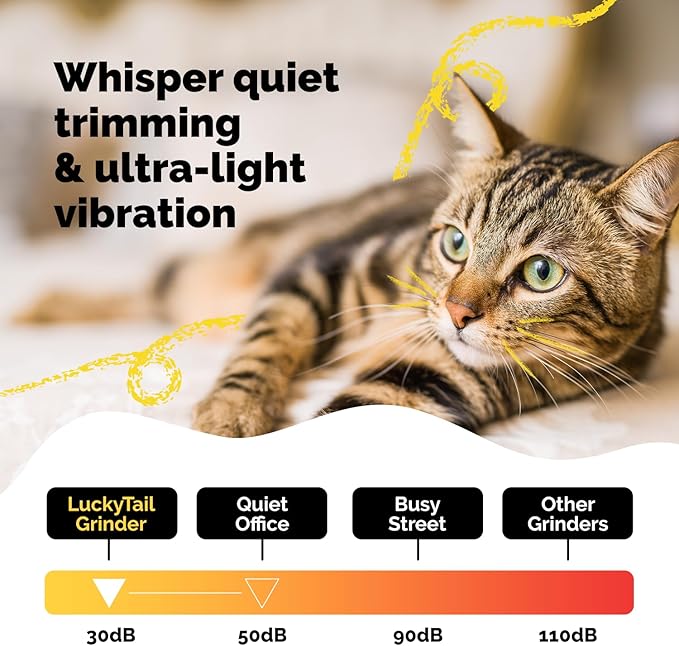 LuckyTail Pet Nail Grinder for Dogs and Cats - Super Quiet and Low Vibration Electric Dog Nail Grinder with 2 LED Lights - USB Rechargeable and Cordless - 2 Speeds - Small to Large Pets - Orange