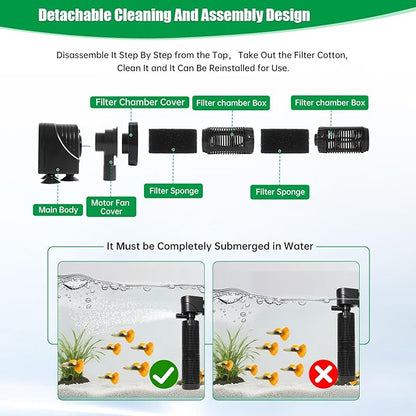 20W Submersible Aquarium Filter for 50–120 Gallon Fish Tanks, Quiet Operation Internal Pump, Energy Efficient, Easy to Install & Maintain, for Freshwater or Saltwater, Comes with Sponge Filter