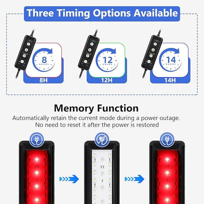 fishkeeper Clip On Aquarium LED Light, 24/7 Mode Full Spectrum Fish Tank Light with Timer, Adjustable 8 Color / 5 Brightness Simulate Sunrise-Day-Sunset-Moon for 15.74-22.83 inch Planted Tank 16W