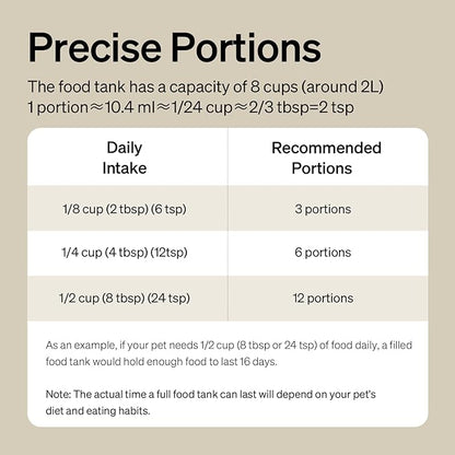 PETLIBRO Automatic Cat Feeder, Battery-operated Automatic Cat Food Dispenser with 180-Day Life, AIR Cordless Timed Pet Feeder for Cat & Dog, 2L Auto Cat Feeder, Black