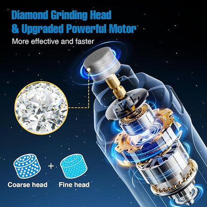 Dog Nail Grinder, 6-Speed Quiet Electric Dog Nail Trimmers, Dog Nail Clippers with File for Small Medium Large Dogs, Cats, Rechargeable Pet Paw Grooming Supplies Kit, 2 Grinding Wheels (Black)