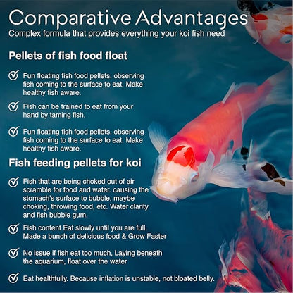 BIG Kahuna Koi Fish Food- 2lbs Food – Made in The USA - Koi Food Floating Pellets – 3/16" - 1/4" Pellet Size – 32% Protein Fish Food – Rich in Nutrients