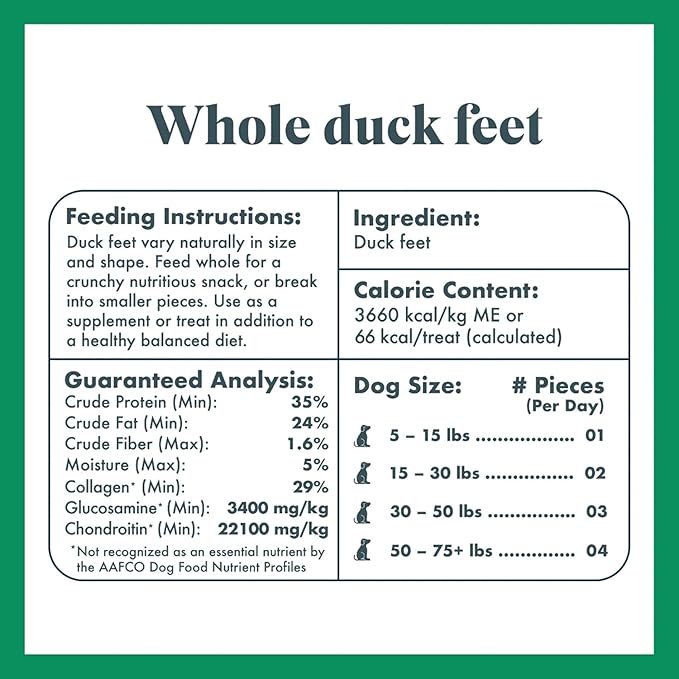 King Lou Duck Feet for Dog and Cat Treats – Dehydrated Single Ingredient Whole Duck Feet – Crunchy Chews for Pets – Protein-Rich Snack – 120 Count