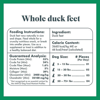King Lou Duck Feet for Dog and Cat Treats – Dehydrated Single Ingredient Whole Duck Feet – Crunchy Chews for Pets – Protein-Rich Snack – 120 Count