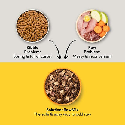 RawMix33 Premium Freeze-Dried Raw Cage-Free Chicken Recipe Dog Food, Protein Rich, Includes Kibble, Non-GMO, No Wheat or Corn, 4.4 lbs