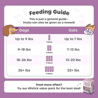 Squeeze Vita Stick Lickable Cat and Dog Treats – 49-Count Coat Support Sticks with Multivitamins, Soft Squeezable Paste for All Life Stages, Supporting Coat Health