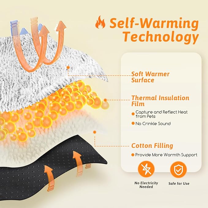 Nobleza Self Heating Cat Bed, Super Soft Thermal Dog Crate Bed Mat for Sleeping, Washable Anti-Slip Self Warming Pet Kennel Pad for Small Medium Cats Dogs Indoor Outdoor (White&Grey, M)