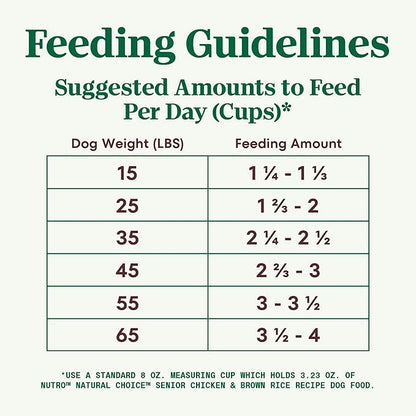 Nutro Natural Choice Senior Dry Dog Food, Chicken and Brown Rice Recipe, 30 lbs.