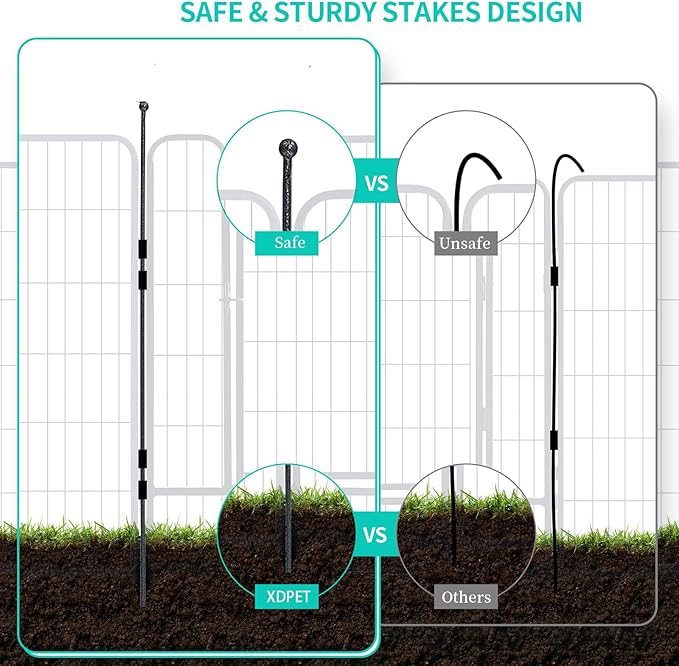 Dog Playpen, Dog Fences for The Yard, Portable Outdoor Dog Playpen for Large/Medium/Small Dogs, Foldable Metal Dog playpen, with Doors (32 Panels, 40")