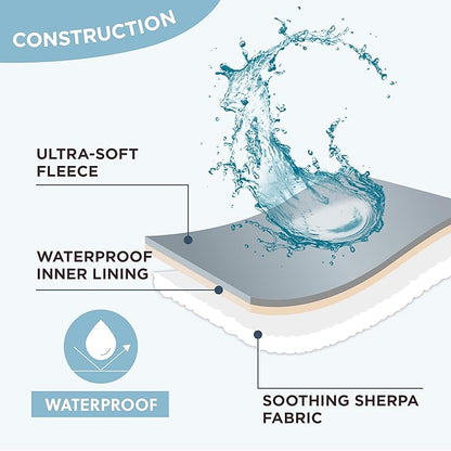 Lesure Waterproof Dog Blanket for Large Dogs - Washable Double Sided Dog Blankets with Warm Jacquard Shag and Soft Sherpa Fleece, Pet Cat Blanket for King Bed Protection, 3D Textured Flower, Green