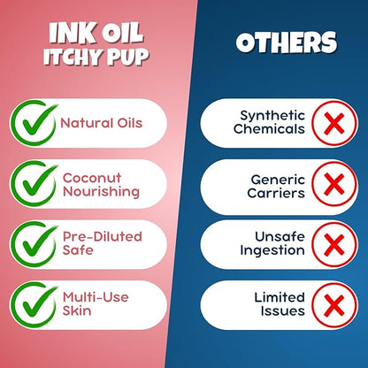 Ink Oil Itchy Pup | Itch Relief Supplement for Dogs | Calms & Soothes Rashes, Dry Skin & Insect Bite | 100% Natural Liquid Drop Pet Health Skin Care | Fast Skin Relief Therapeutic Essential Oil - 1 oz