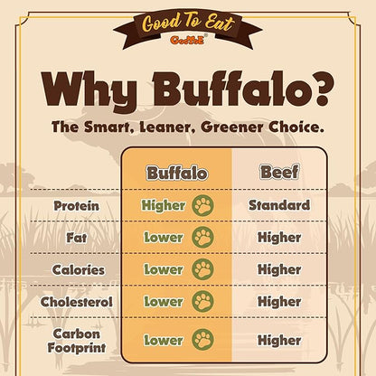 Gootoe Buffalo Dog Treats, Buffalo Bites Stick (Small) 8oz - Natural Low-Fat Chews for Training & Rewards, Limited Ingredient, Resealable Bag, Perfect for Small Dogs & Puppies