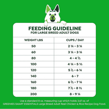 Greenies Smart Essentials Large Breed Adult High Protein Dry Dog Food Real Chicken & Rice Recipe, 15 lb. Bag