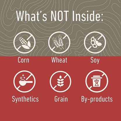 MONTANA DOG FOOD CO. Freeze-Dried Raw Beef Recipe Dog Food – Grain-Free, High-Protein Meal or Topper, Made in USA with USA Ingredients -6.4 oz Bag