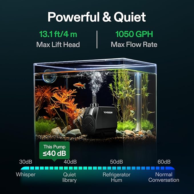 VIVOSUN 1050 GPH 100W Submersible Water Pump, Quiet Fountain Pump With 13.1 ft Head Lift, 6.6 ft Power Cord, 3 Nozzles, Tubing, & 2 Clamps, For Fish Tank, Pond, Aquarium, Hydroponics