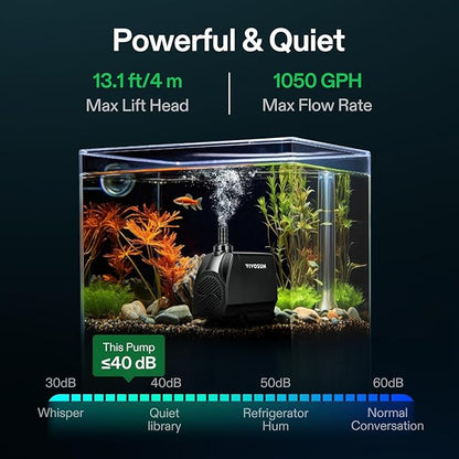VIVOSUN 1050 GPH 100W Submersible Water Pump, Quiet Fountain Pump With 13.1 ft Head Lift, 6.6 ft Power Cord, 3 Nozzles, Tubing, & 2 Clamps, For Fish Tank, Pond, Aquarium, Hydroponics