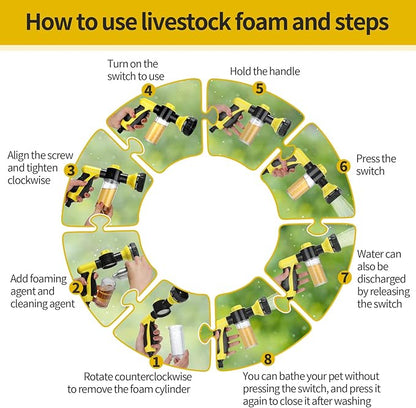 6 Pieces Dog Wash Hose Attachment with Soap Dispenser Pet Bathing Tool Set Dog Comb Brush for Pet Washing(8.27 x 4.72 x 5.51 Inch,Yellow)