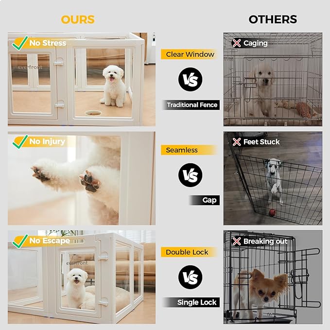 Extension Kit-Clear Acrylic Plastic Dog Playpen Indoor,for Puppy Cat Bunny Pet Pen, Easy Assemble Crate Kennel Enclosure Fence for Small & Medium Dogs (30.3" Height, 2PCS)