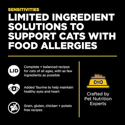 Go! Solutions Sensitivities Limited Ingredient, Grain-Free Dry Cat Food, Duck Recipe for Sensitive Stomach, 8 lb Bag