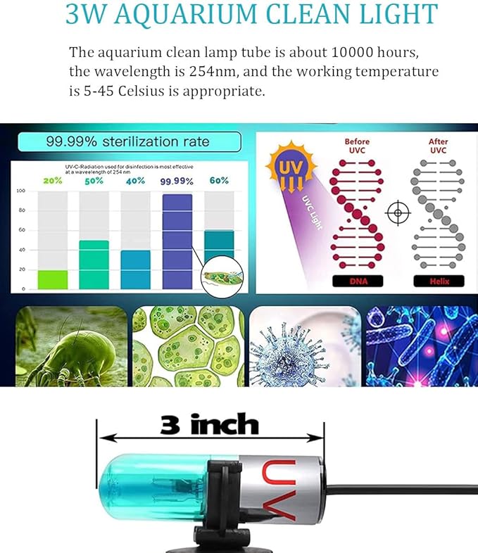 KINGYEENUO Aquarium Blue Light, 3W Submersible Aquarium Light, Fish Tank Light with Timer, Submersible Waterproof Lamp for Filter Tank Sump Swim Pool