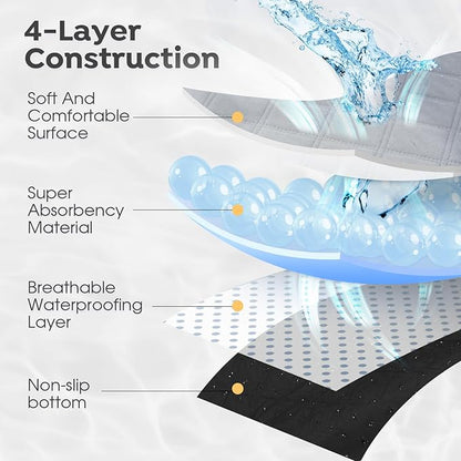 Veehoo Elevated Dog Bed with Washable Dog Pee Pads, Raised Dog Cot Bed for Large Dogs, Outdoor Dog Hammock Bed Off Ground, 100% Waterproof Reusable Puppy Pee Pads Whelping Pads, CWC2201CCP