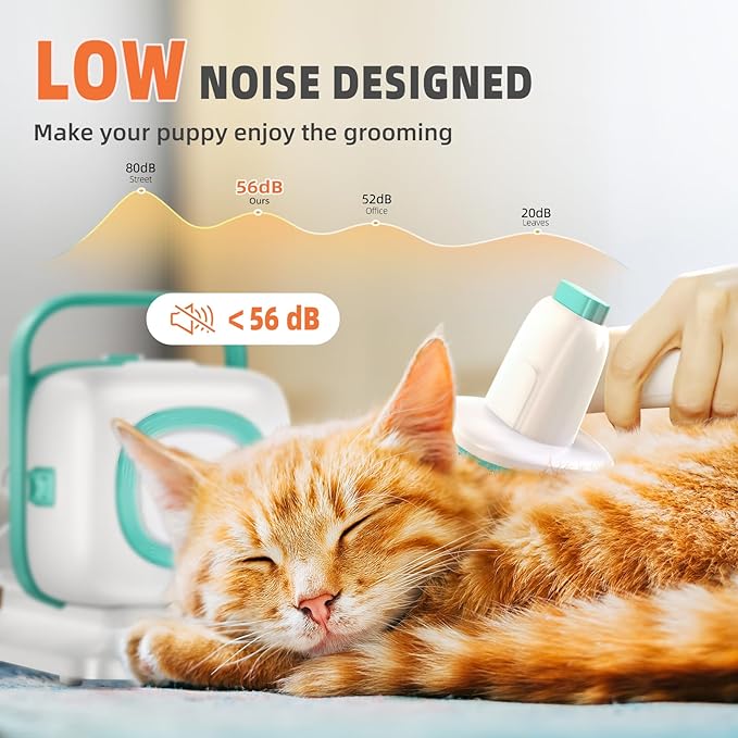 Dog Grooming Vacuum, Dog Hair Vacuum for Shedding Grooming, Low Noise Dog Grooming Kit, 15kpa Pet Grooming Vacuum for Dogs Pet Hair