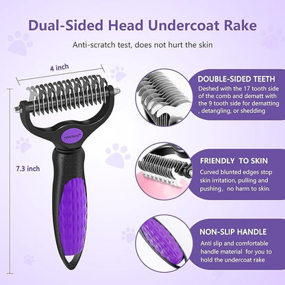 Dog Brush Kit  4-in-1 Grooming Set with Self-Cleaning Slicker Brush & Undercoat Rake for Small, Medium & Large Long-Haired Dogs, Cats & Pets, Reduces Shedding, Tangles & Mats, Easy to Use