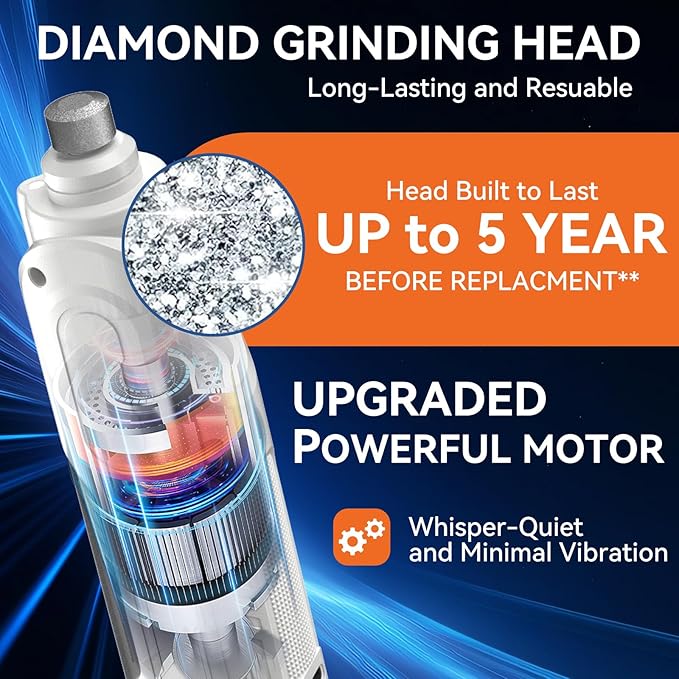 Pet Nail Grinder for Dogs,6-Speed Rechargeable Dog Nail Trimmers and Professional Clippers,Paws Grooming Kit for Medium Large Dogs Cats - White