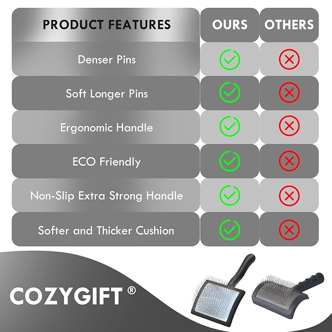 Dog Slicker Brush for Long Haired Dogs, Removes Loose Hair, Tangles and Knots, Professional Pet Grooming Kit, Ideal for Small Medium Large Dogs, Black, Free Pet Comb