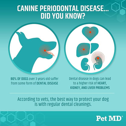 Pet MD Pet Dental Finger Wipes for Dogs - Plaque and Tartar Remover for Dogs to Improve Oral Care - Pet Teeth Cleaning Finger Wipes for Healthy Gums and Fresh Breath - Fresh Apple & Mint, 50ct