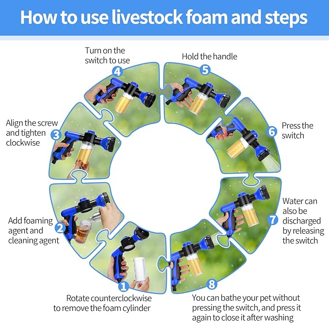 6 Pieces Dog Wash Hose Attachment with Soap Dispenser Pet Bathing Tool Set Dog Comb Brush for Pet Washing(9.45 x 6.3 x 2.48 Inch,Blue)