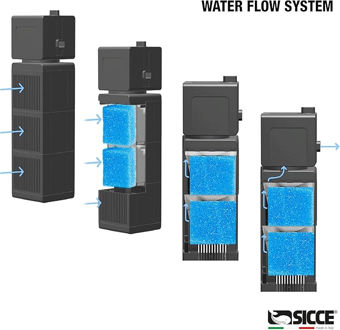 Sicce Shark PRO 500 Internal Aquarium Filter 140 GPH Submersible | Up to 37 Gallons | in-Tank Freshwater and Saltwater Application with Single Removable Filter Cartridge | Fish Tank Turtle Terrarium