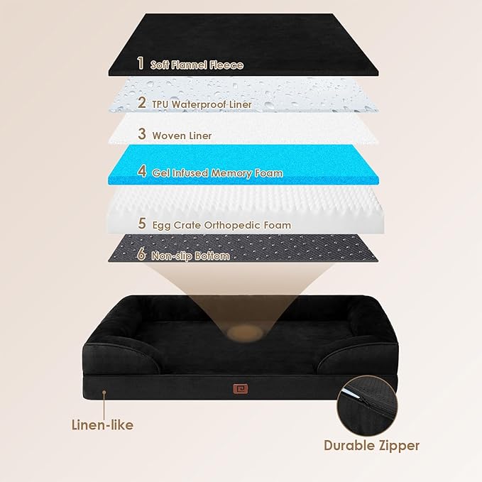 EHEYCIGA Orthopedic Dog Beds for Extra Large Dogs, Waterproof Memory Foam XL Dog Bed with Sides, Non-Slip Bottom and Egg-Crate Foam Big Dog Couch Bed with Washable Removable Cover, Black