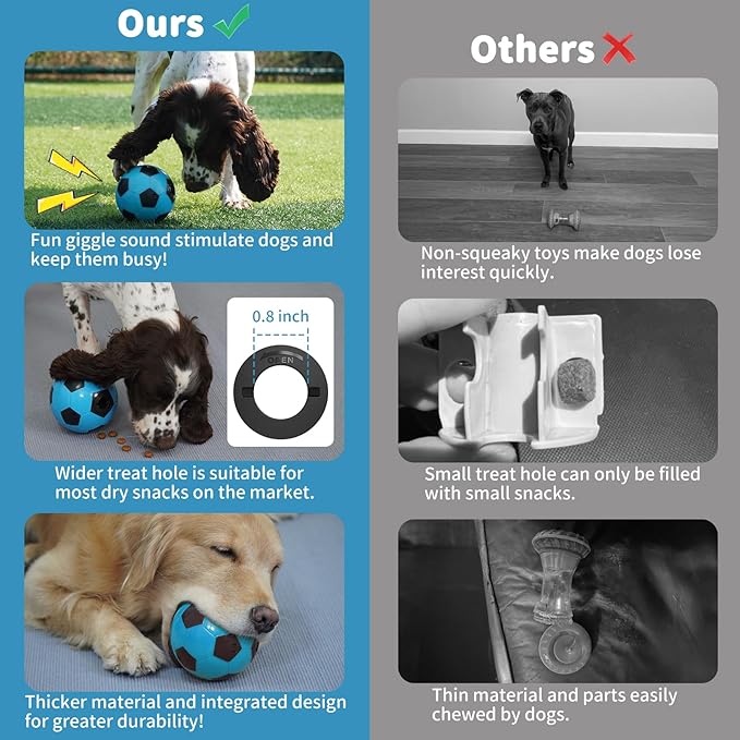 Interactive Dog Toys Treat Dispensers - Giggle Squeaky Dog Soccer Ball Rewards Puzzle to Keep Them Busy, Mental Stimulation Enrichment Food Dispensing for Small Medium Large Breeds, Blue