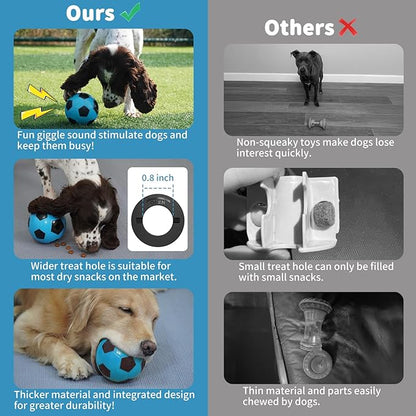 Interactive Dog Toys Treat Dispensers - Giggle Squeaky Dog Soccer Ball Rewards Puzzle to Keep Them Busy, Mental Stimulation Enrichment Food Dispensing for Small Medium Large Breeds, Blue