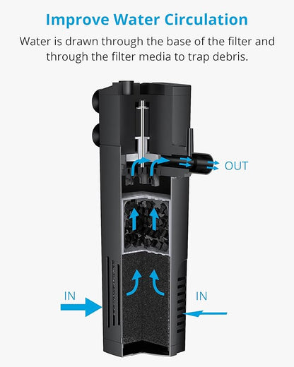 NICREW Aquarium Internal Filter, Submersible Power Filter with Multiple Function for Fish Tanks 2 to 5 Gallon, 40 GPH, 3.5W