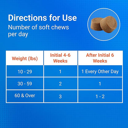 Nutramax Cosequin for Senior Dogs Joint Health Supplement, Contains Glucosamine, Chondroitin, MSM, Omega-3s and Beta-Glucan, Supports Joint, Skin and Coat, Immune Health, Soft Chews, 120 Count